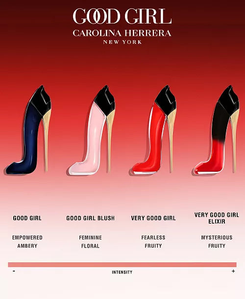 Good Girl Carolina Herrera Very Elixir 2.7 fl oz/80 ml