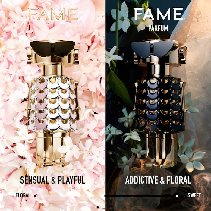 Set de viaje Fame Paco Rabanne