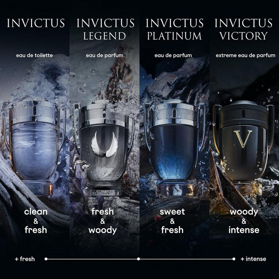 Invictus Platino Paco Rabanne