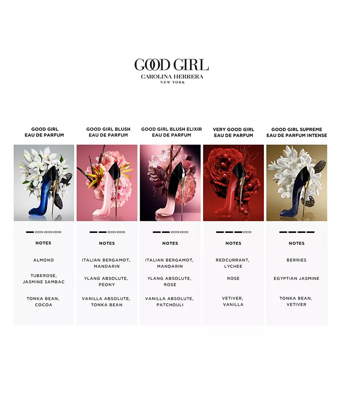 Carolina Herrera Good Girl 2.7 EDP Women