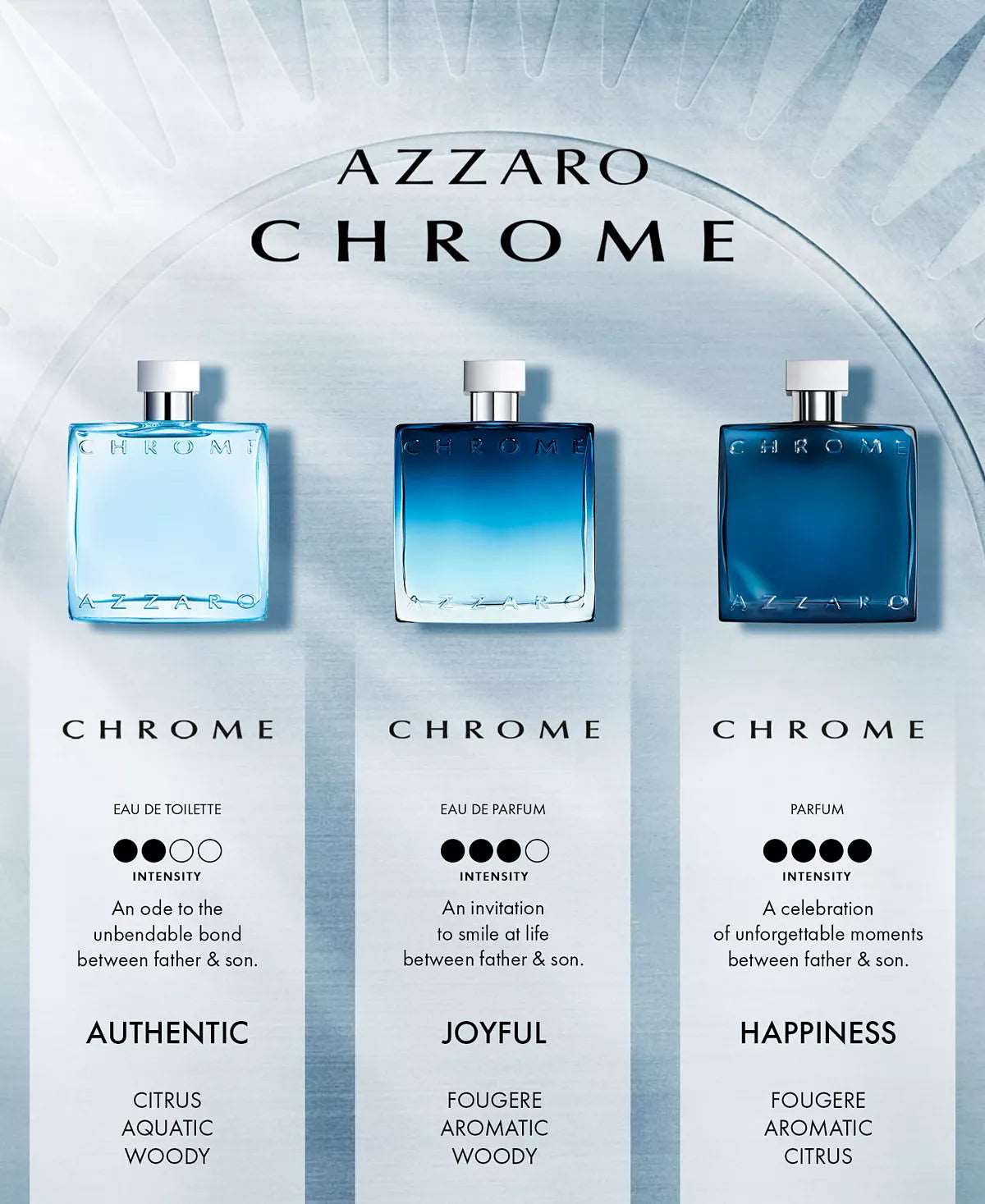 Chrome Azzaro Parfum 3.38 fl oz - Janilu Perfume Shop