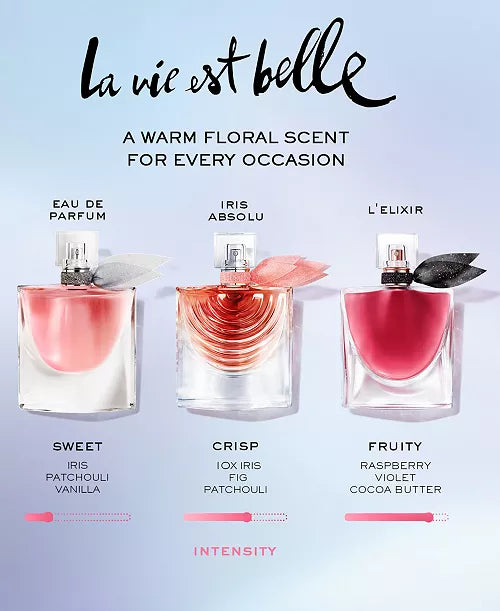 La Vie est belle L'Elixit 3.4 fl oz/100 ml